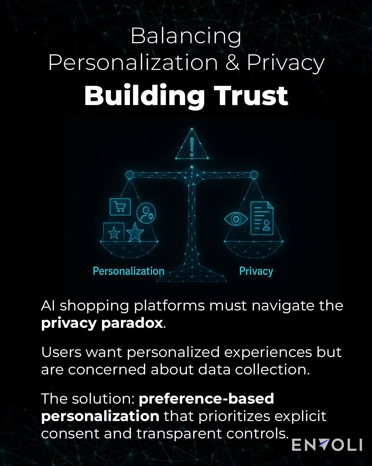 Balancing personalization & privacy: building trust. Platforms must navigate the privacy paradox. Users want personalized experiences but are concerned about data collection. The solution is preference-based personalization that prioritizes explicit consent and transparent controls.