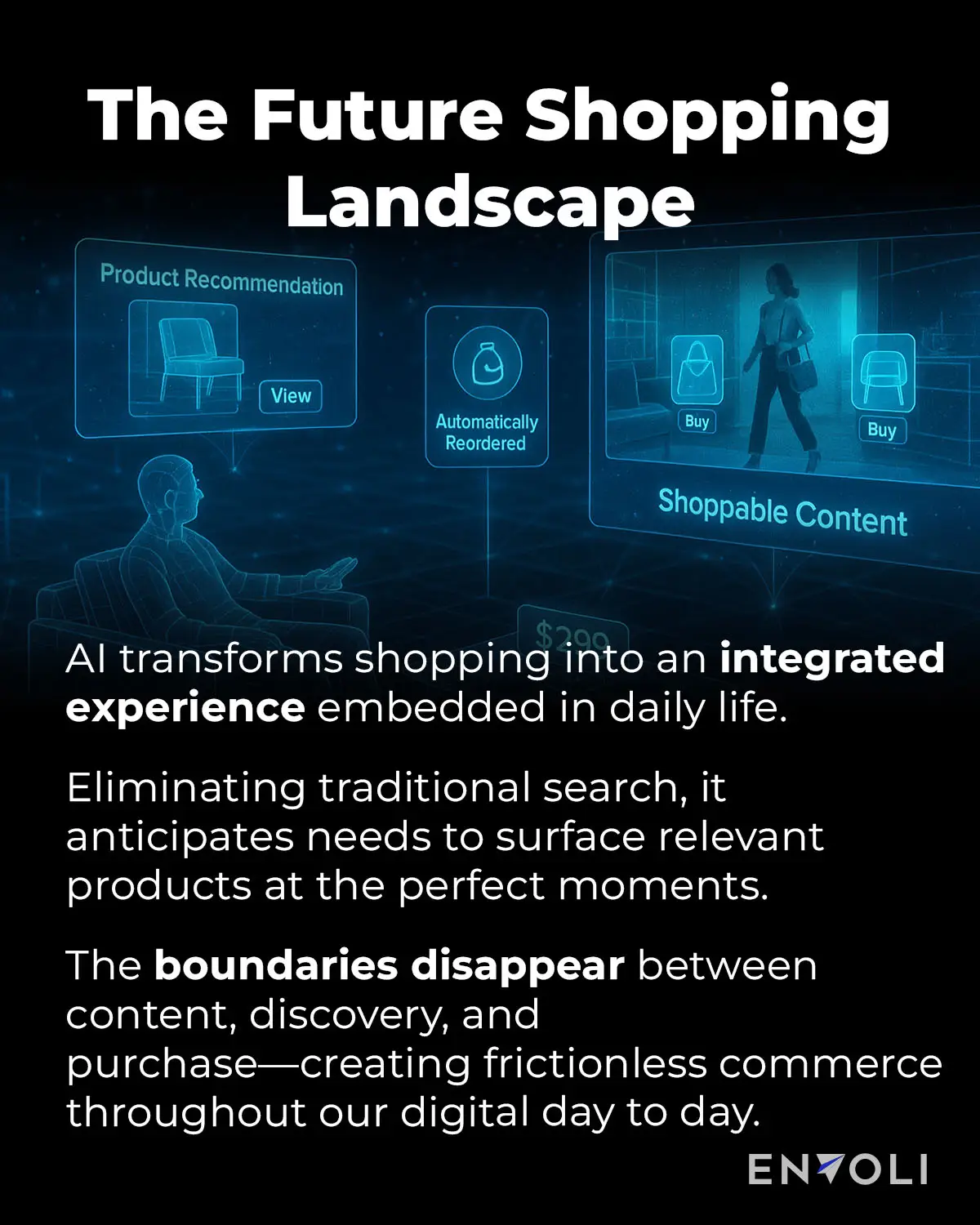 The Future Shopping Landscape. AI transforms shopping into an integrated experience embedded in daily life. Eliminating traditional search, it anticipates needs to surface relevant products at the perfect moments. The boundaries disappear between content, discovery, and purchase—creating frictionless commerce throughout our digital day to day.